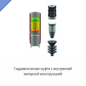 Гидравлическая муфта с внутренней запорной конструкцией