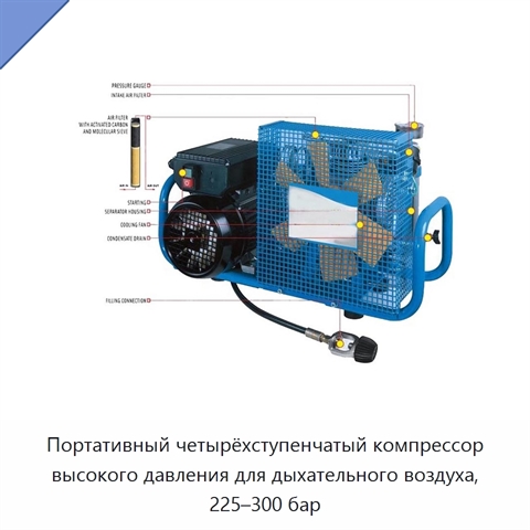 Портативный четырёхступенчатый компрессор высокого давления для дыхательного воздуха, 225–300 бар