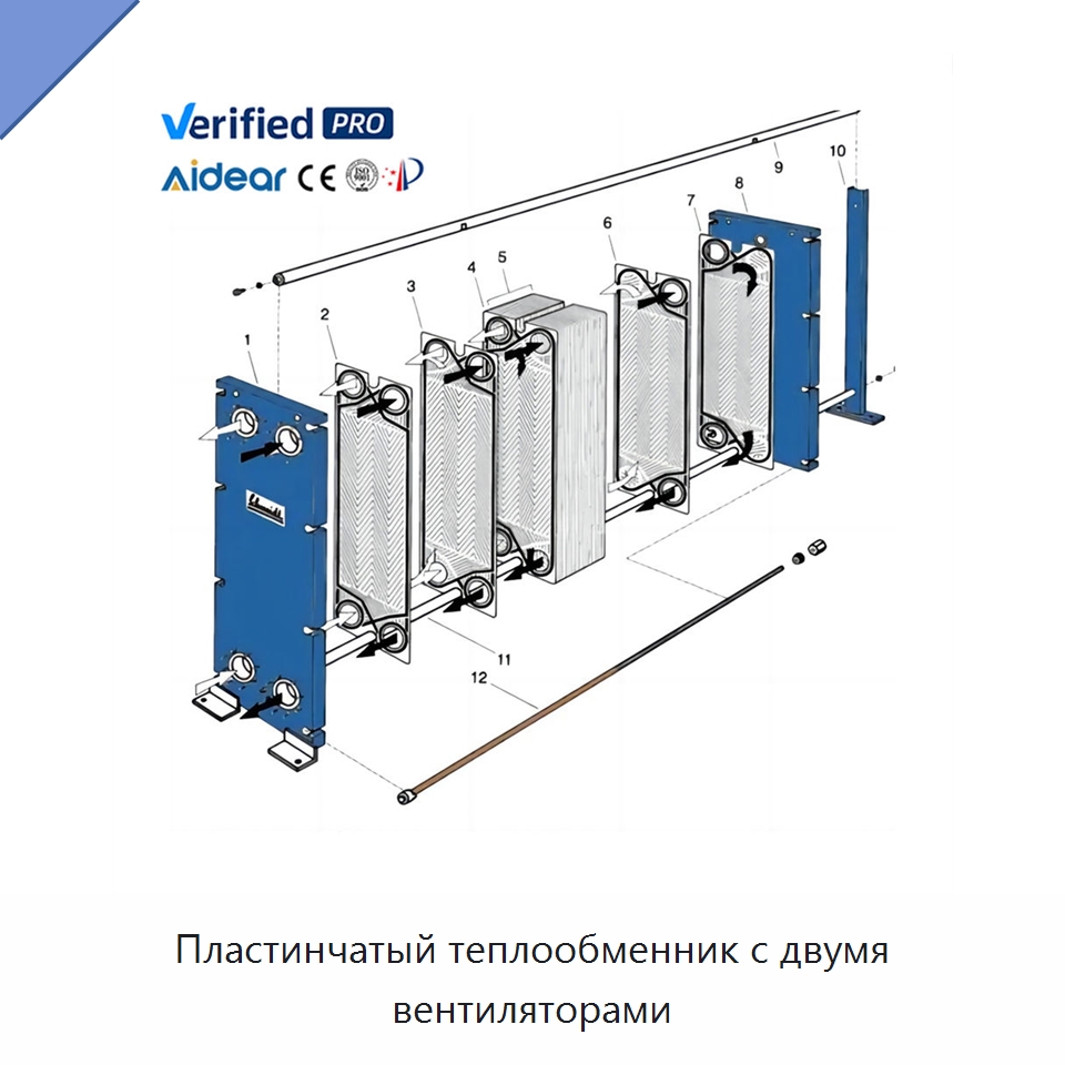 Пластинчатый теплообменник с двумя вентиляторами — Теплообменники