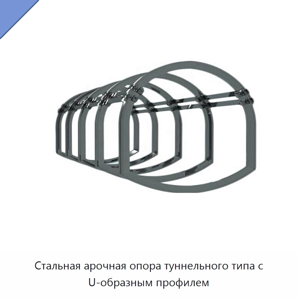 Стальная арочная опора туннельного типа с U-образным профилем — Горнодобывающее оборудование