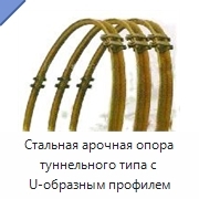 Стальная арочная опора туннельного типа с U-образным профилем