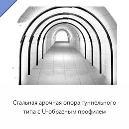Стальная арочная опора туннельного типа с U-образным профилем