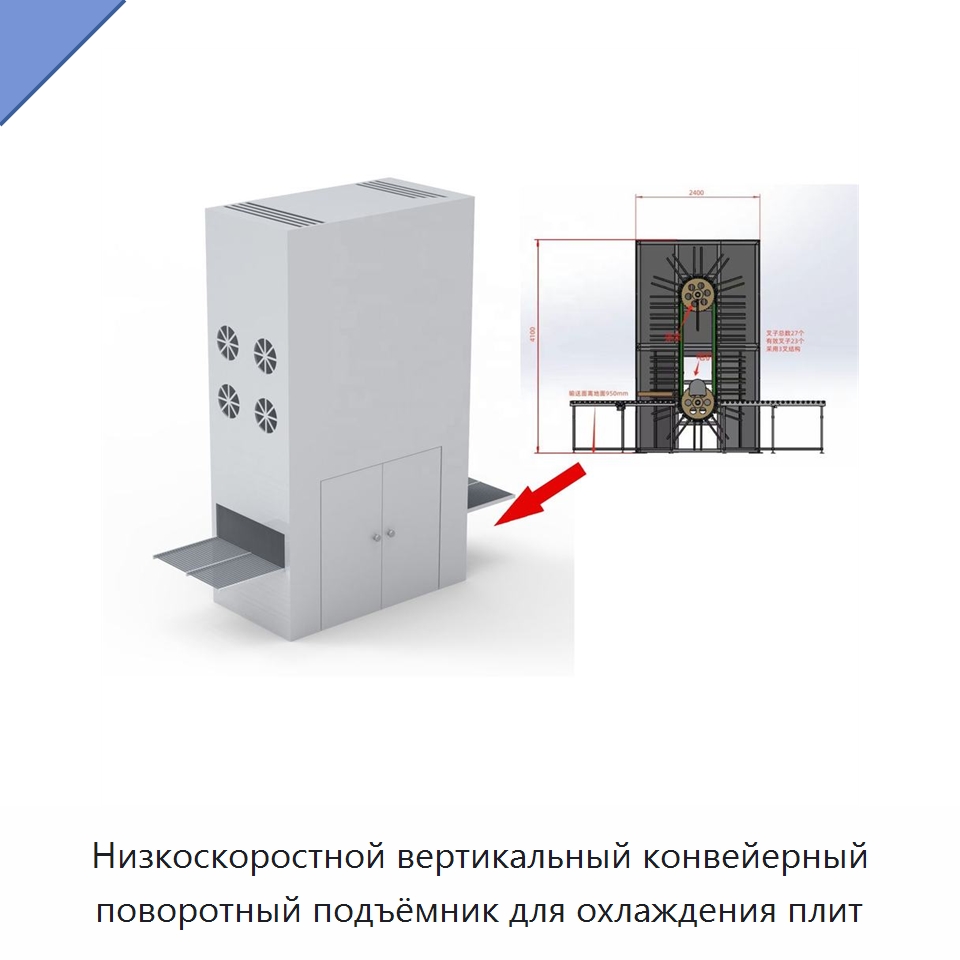Низкоскоростной вертикальный конвейерный поворотный подъёмник для охлаждения плит — Подъемные столы