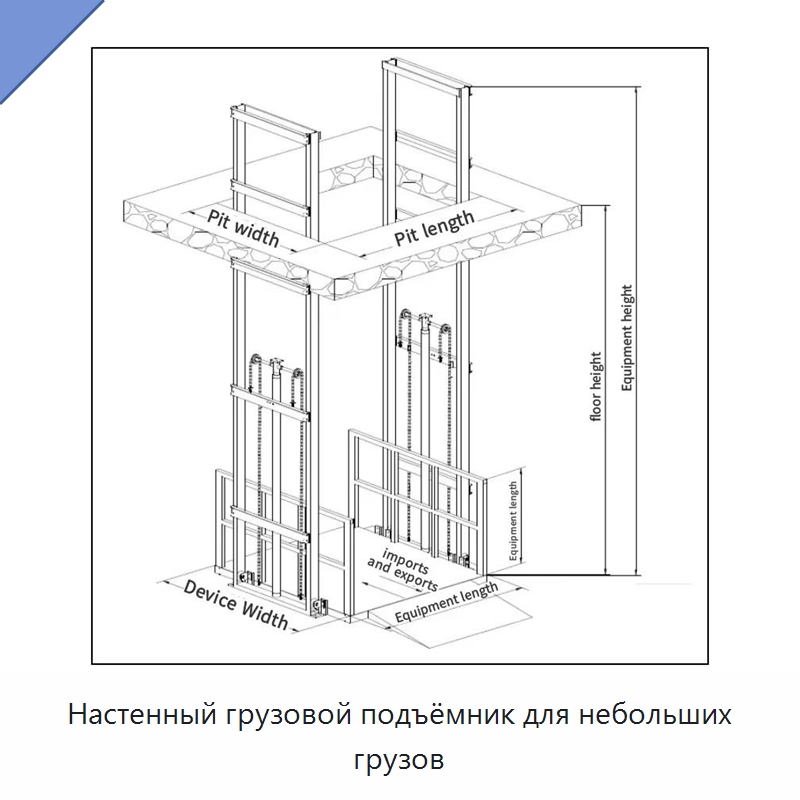 Настенный грузовой подъёмник для небольших грузов