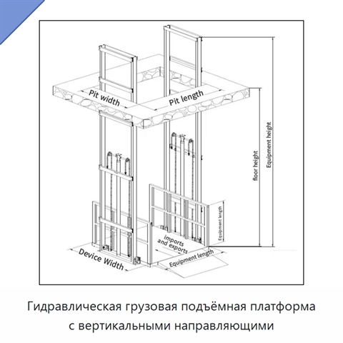 Гидравлическая грузовая подъёмная платформа с вертикальными направляющими
