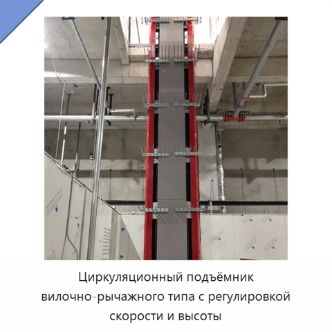 Циркуляционный подъёмник вилочно-рычажного типа с регулировкой скорости и высоты