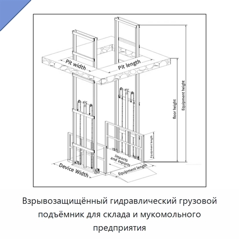 Взрывозащищённый гидравлический грузовой подъёмник для склада и мукомольного предприятия