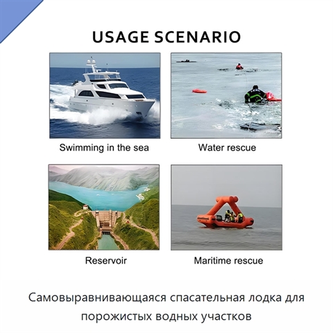 Самовыравнивающаяся спасательная лодка для порожистых водных участков