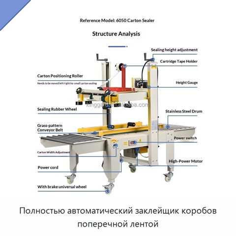 Полностью автоматический заклейщик коробов поперечной лентой