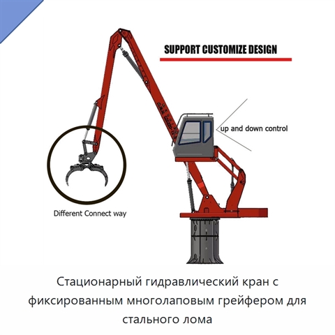 Стационарный гидравлический кран с фиксированным многолаповым грейфером для стального лома